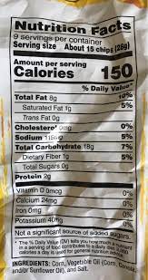 *the % daily value (dv) tells you how much a nutrient in a serving of food contributes to a daily diet. Tostitos Cantina Thin Crispy Tortilla Chips 9 Ounce Plastic Bag