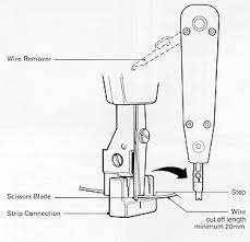 We did not find results for: Plug And Socket Pst Line Jacks And How They Work Wiring Terminating Sockets