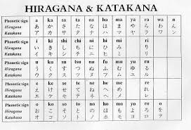 Hiragana Katakana Table Live And Learn Diary