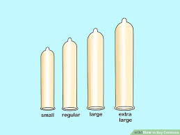 How do i tell what size condom i need? Why Are Condoms So Long