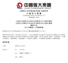 名站推薦 tips：2021年6月24日 已更新失效連結 total 13 ». 2019å¹´åœ°äº§ç¾Žå…ƒèžèµ„æš´å¢ž5æˆæ'å¤§åˆ©çŽ‡å‡è‡³12 ä¸œæ–¹è´¢å¯Œç½'