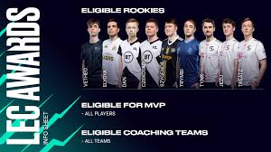Skip to language selection skip to main content. Lol Esports