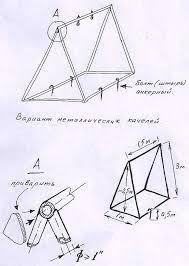 детские качели своими руками из металла чертежи и фото Kartinki Po Zaprosu Neobychnye Sadovye Kacheli Metall Phonetic Alphabet Swing Set Line Chart