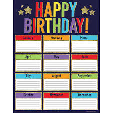 Carson Dellosa Boho Birds Birthday Chart 114187 8 19