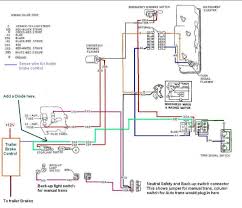 Find electric trailer brakes wire diagram. Dodge Truck Trailer Brake Wiring Diagram Base Website Brake