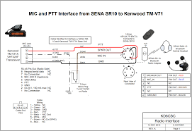 I am going to retrofit some e46 m3 bixenon headlights into my mustang, and am in need of a wiring diagram. Bmw E36 Headlight Wiring Diagram 2008 Gmc Yukon Wire Diagram Begeboy Wiring Diagram Source