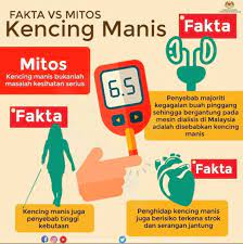 Diabetes gestational adalah penyakit kencing manis yang hanya terjadi pada wanita hamil. Kencing Manis Satu Hospital Tuanku Ja Afar Seremban Facebook