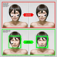 Check spelling or type a new query. Cv Dazzle Is A Makeup System That Kills Face Detection Diy Photography