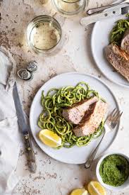 Return the tenderloins to the skillet. Paleo Keto Pork Tenderloin With Pistachio Pesto Food Faith Fitness