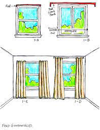 The Right Way To Hang Curtains And Drapes Hanging Curtains Drapes Curtains Curtains