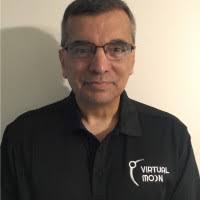 50+ "/mellis" profiles