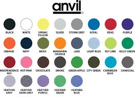 Anvil 980 Psdteez