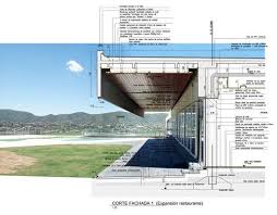 Architecture fails that make me reconsider becoming an architect… how do these. 503 Backend Fetch Failed Architecture Details Architecture Presentation Diagram Architecture