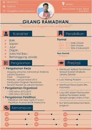 Curriculum vitae (cv) atau daftar riwayat hidup bagi seorang pelamar kerja itu penting. Contoh Cv Lamaran Kerja Terbaru Agar Sukses Dibaca Oleh Hrd Cermati Com