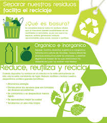 No está muy claro el origen del día mundial del reciclaje. Imagenes Del Dia Mundial Del Reciclaje 17 De Mayo