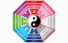 the feng shui trinity  3 sacred