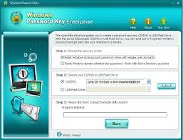 Forgot Windows Live Id Password How To Reset Windows Passwords Windows 10