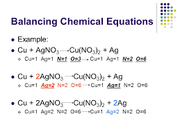Identify the most complex substance. Balancing Chemical Equations Ppt Video Online Download