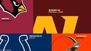 What should i do with a small bathroom? Nfl Playoff Clinching Scenarios For Week 16 Of 2020 Season