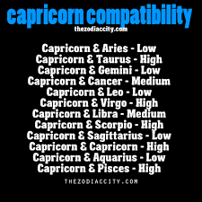 Zodiac City Capricorn Compatibility Zodiac Capricorn