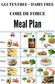 This Dairy Free And Gluten Free Meal Plan Follows The 21 Day Fix Portion Control Cups For Core De Force P Gluten Free Meal Plan Dairy Free Diet Free Meal Plans