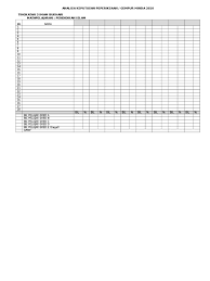 Pengasas mazhab hanbali yang merupakan satu daripada mazhab yang empat. Analisa Keputusan Peperiksaan Gempur Minda 2010 Tingkatan 3 Imam Bukhari Matapelajaran Pendidikan Islam