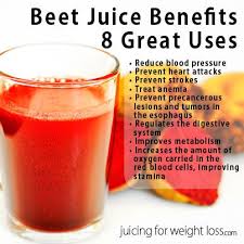 Beet Juice Benefits Info Graphic Beet Juice Benefits Beet Juice Juicing Benefits