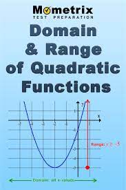 The domain of a quadratic function in standard form is always all real numbers, meaning you can substitute any real number for x. Pin On Algebra Ii Review