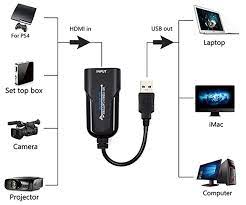 A capture card is for capturing footage from one pc and then exporting it to another. The Dangers Of Buying A Cheap Usb Capture Card For Game Streaming On Twitch And Youtube In Third Person