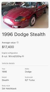 Image result for Firestorm Red 1996 Stealth