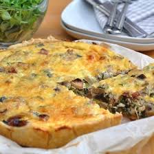 Quiche Aux Lardons Et Champignons De Paris Recette Quiche Vegetalienne Quiche Lardons Champignons Farcis