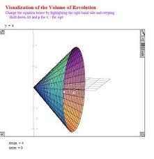 Calculus Volume Of Revolution About X Axis Easy Graph Maker Calculus Graphing Revolution