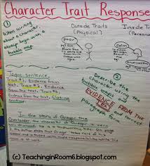 Teaching About Character Traits Teaching In Room 6 Gorgeous, inspiring, informative anchor charts. teaching about character traits