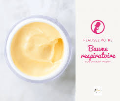 Recette Du Baume Respiratoire Vicks Naturel Fait Maison Diy In 2020 Vicks Vaporub Fruit Food