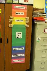 Behavior Charts Classroom Online Charts Collection