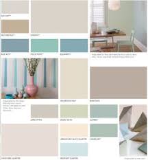 Get started with your shopping list. 28 Kitchen Paint Dulux Ideas Dulux Kitchen Paint Living Room Paint
