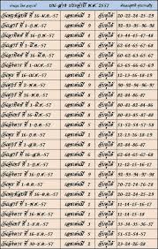 ป กพ นโดย Anji Shety ใน Picture โชคด ศร ทธา ภาษา