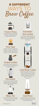 8 Coffee Brewing Methods Their Different Benefits Recipe Coffee Brewing Methods Coffee Infographic Coffee Brewing