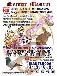 1 New Message Kode Syair Hongkong 20 November 2020 Forum Syair Togel Hongkong Singapura Sydney