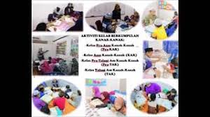 Akademi alqudwah di rumah anda. Batubelahmengaji Kelas Quran Klang Selangor