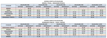 Check spelling or type a new query. Jadwal Kereta Api Kaligung Brebes Tegal Semarang Poncol Pp