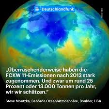Kältemittel transportieren enthalpie (das heißt wärmeenergie) von dem kühlgut zur umgebung. Deutschlandfunk Twitterren Eigentlich Ist Fckw 11 Seit Acht Jahren Verboten Um Die Ozonschicht Zu Schutzen Doch Eine Neue Us Studie Zeigt Die Emissionen Des Dammstoff Gases Gehen Wieder Hoch Forscher Verfolgen Eine Spur