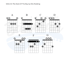 Sittin on the Dock of the Bay Chords & Guitar Lesson by Otis Redding -  Lauren Bateman Guitar