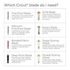 You might like to post your question at the ccr forum. Pin By Latonya Melton On Cricut Cricut Supplies Cricut Tutorials Cricut Craft Room