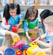 Turtle diary has a large select of worksheets for kids. Observing Planning Guiding How An Intentional Teacher Meets Standards Through Play Naeyc