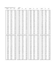 ma sales tax 6 25 tables 2009