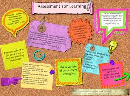 The Deconstruction Of Assessment For Learning Which Includes Look Fors Examples Ideas And Quotes Assessment For Learning Assessment Formative Assessment