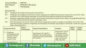 Maybe you would like to learn more about one of these? Silabus Prakarya Smp Kelas 8 Kurikulum 2013 Revisi Terbaru Guru Maju