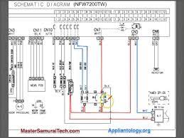 View and download amana pth123g manual online. Amana Washer Wiring Diagram Wireless Architecture Diagram Ad6e6 Corolla Waystar Fr