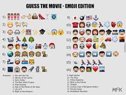 A few centuries ago, humans began to generate curiosity about the possibilities of what may exist outside the land they knew. Top 18 Polar Express Meme California Memes Guess The Emoji Emoji Quiz Guess The Movie